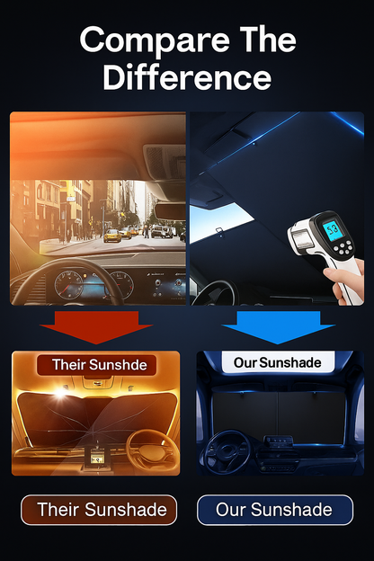 ScreenShade™ – Premium Car Windshield Sun Shade for UV & Heat Protection